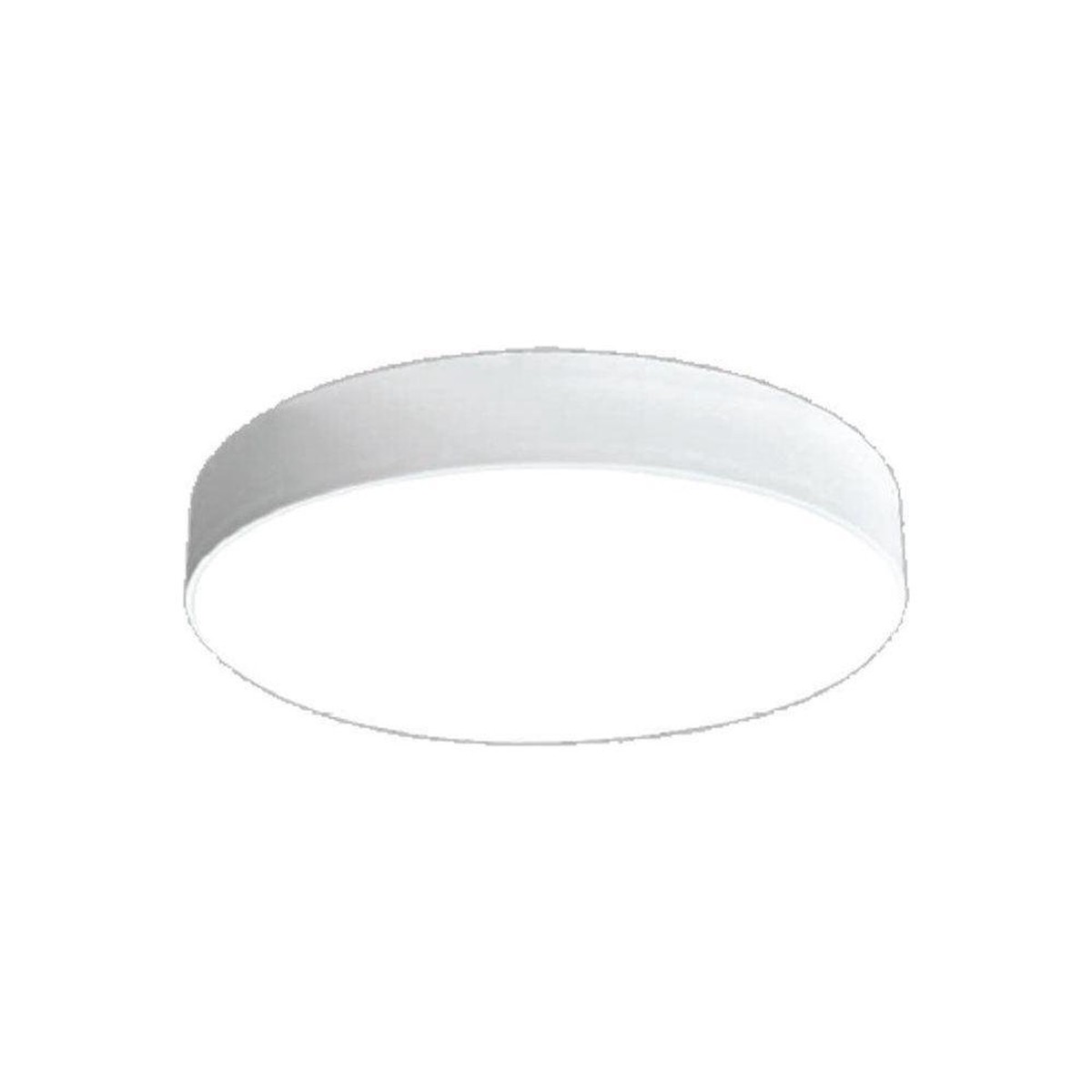 Omni LED Panel Surface Type Ceiling Lamp Light